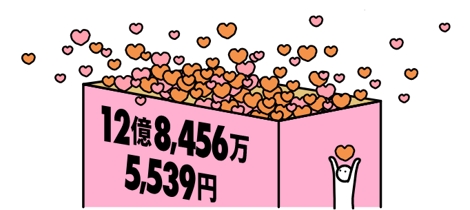 チャリティ事業で寄付金約12.8億円の実績