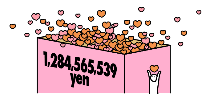 Raised approximately 1.28 billion JPY through the charity program.